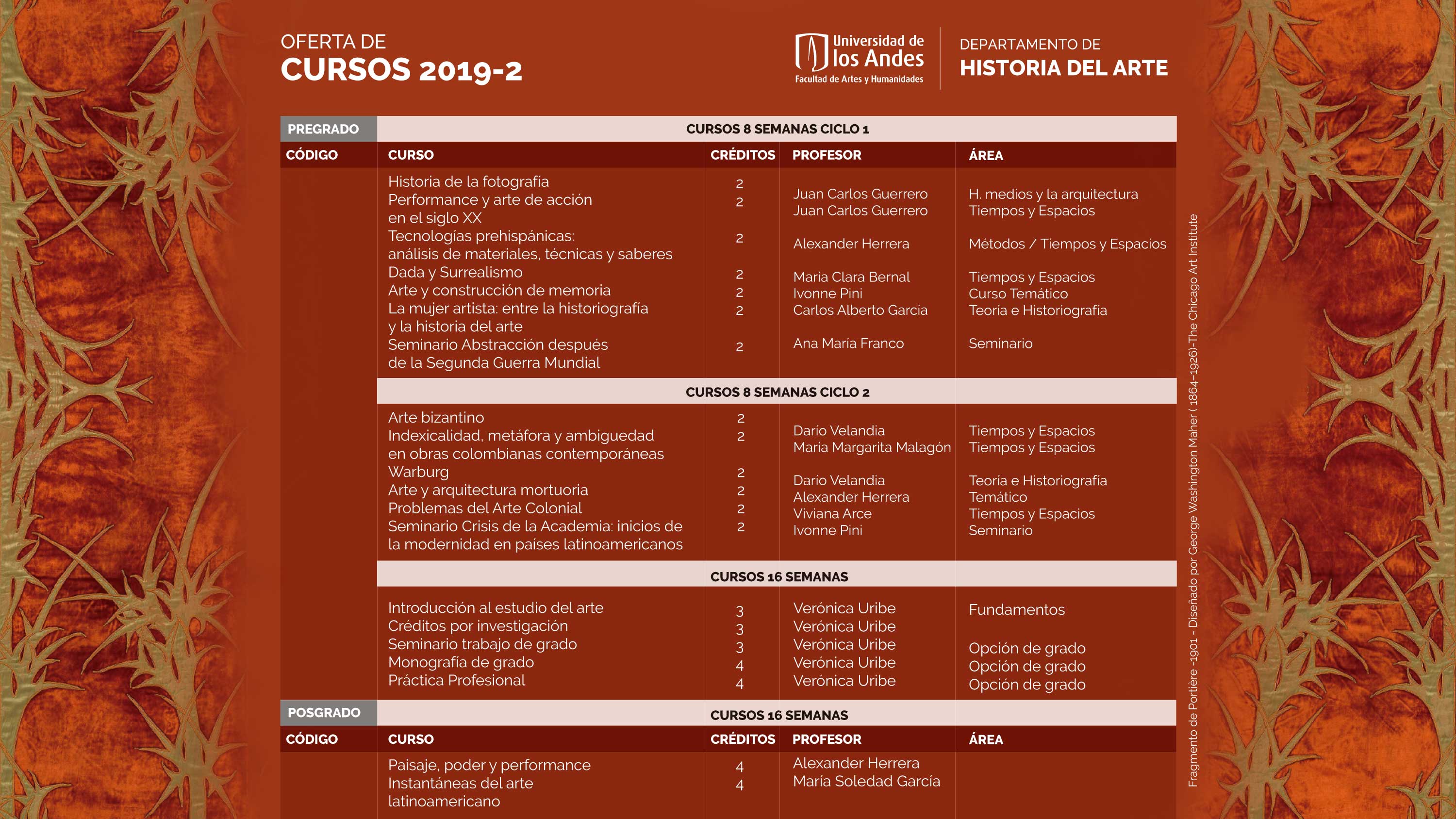 Oferta cursos Historia del Arte 2019-2