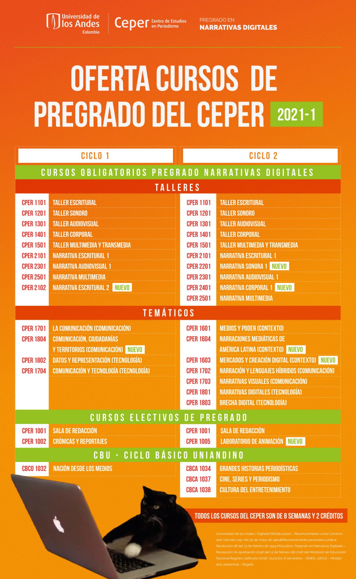 Conozca la oferta de los cursos de pregrado que ofrece el CEPER de la Universidad de los Andes para el primer semestre de 2021